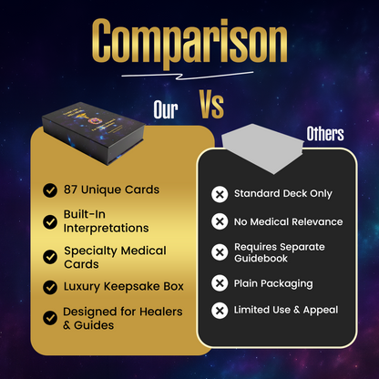 Medical Tarot Cards with Built-in Interpretations for Healers, Clinicians, Intuitives, and Spiritual Guides